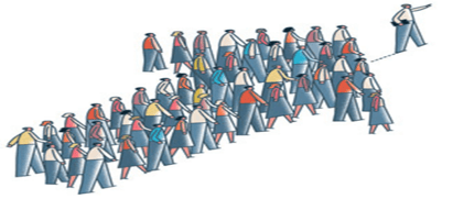 Leading Change